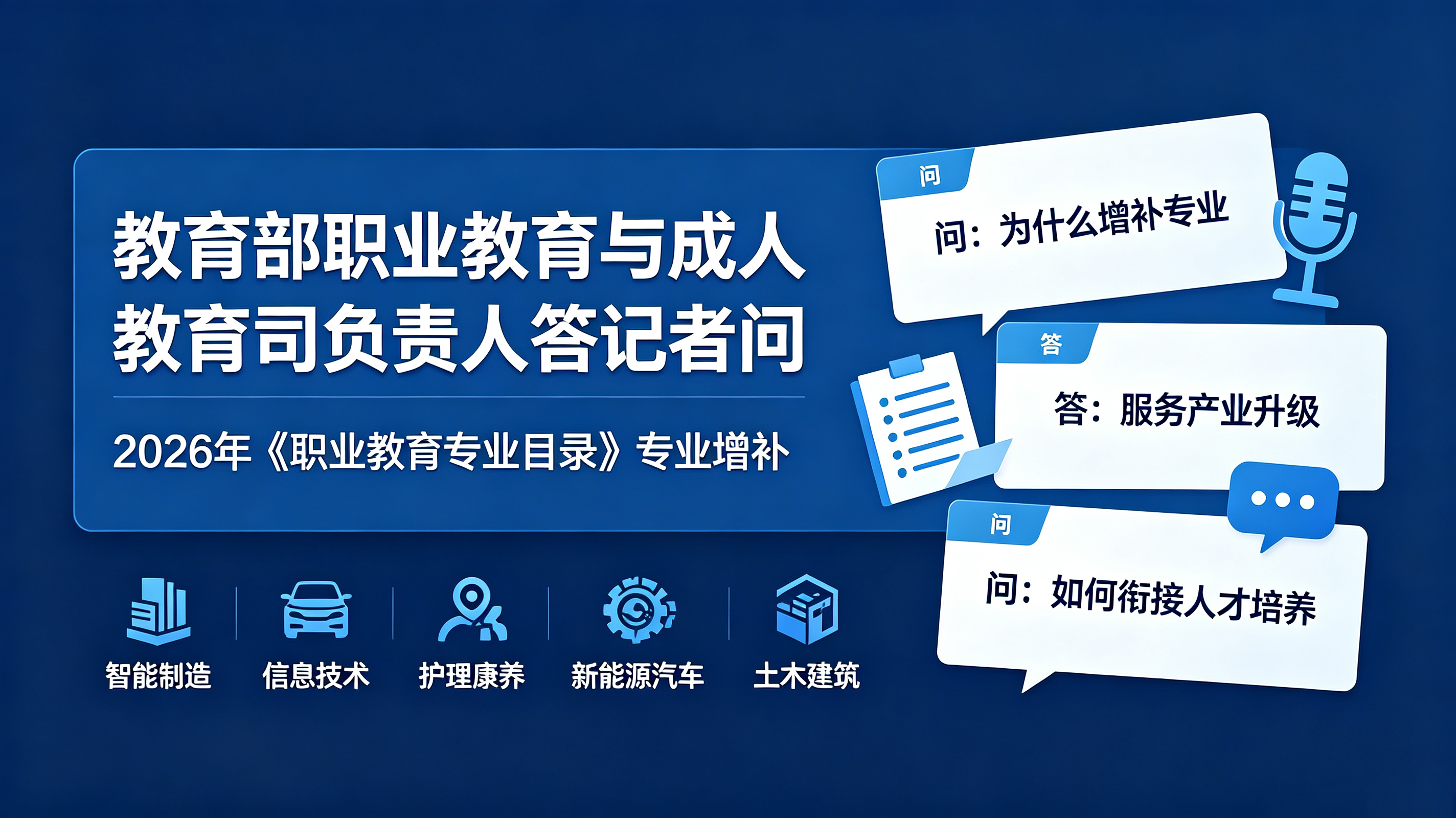 教育部职业教育与成人教育司负责人就2026年《职业教育专业目录》专业增补答记者问