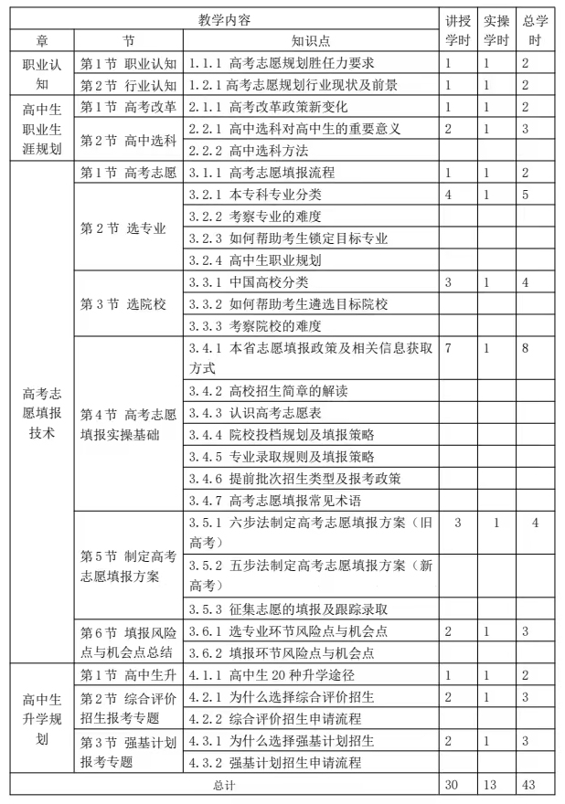 国开生涯规划.jpg