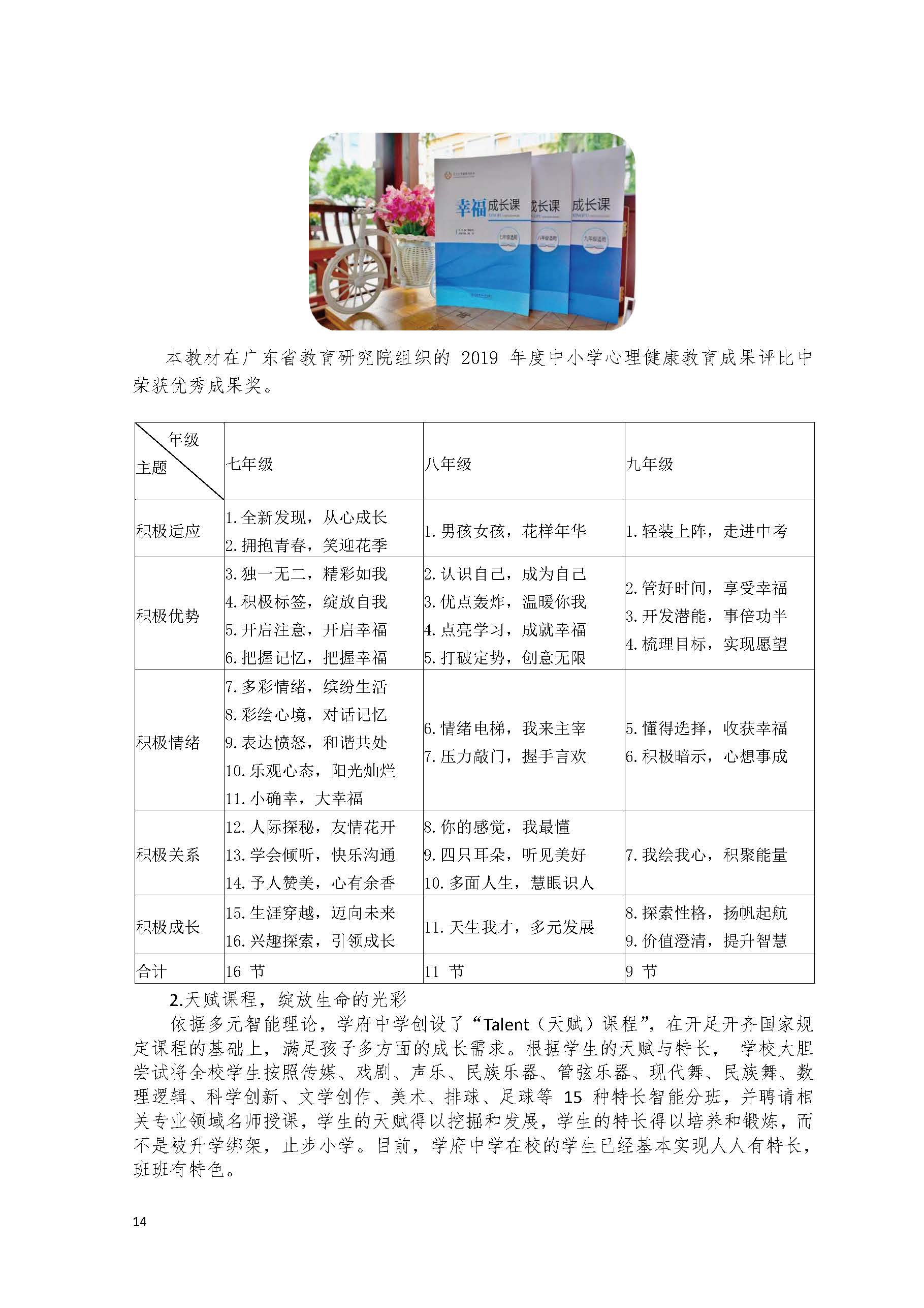 会刊-打印版本(1)_页面_017.jpg