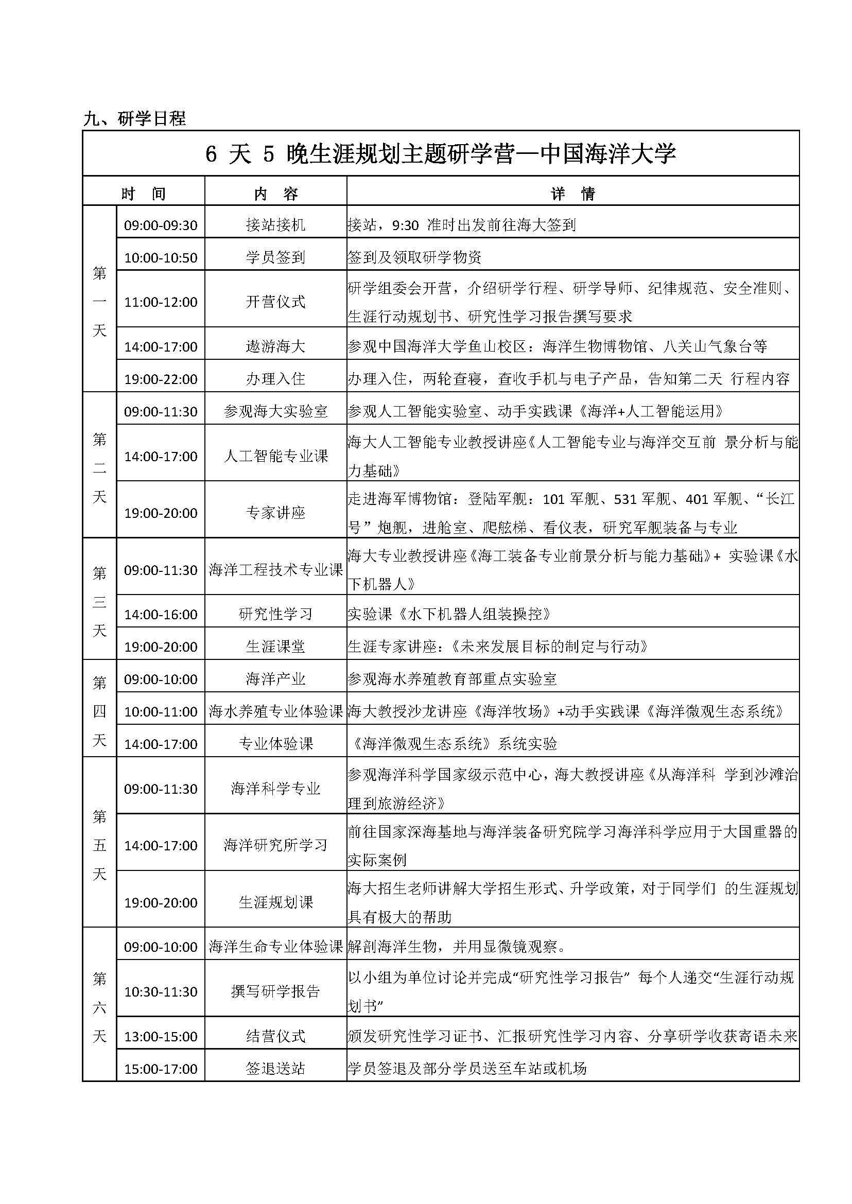 中国海洋大学暑假生涯研学营七月(2)_页面_5.jpg
